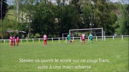 Les buts de la saison 2018-2019 senior A - deuxième partie