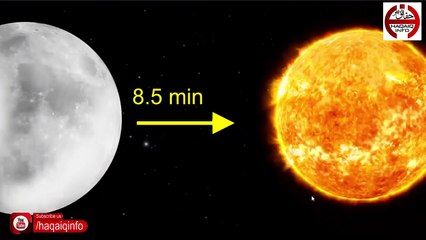 How long would it take to travel to the edge of the universe