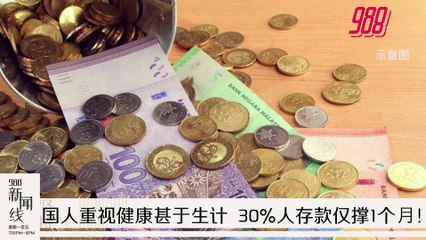 《988新闻线》：2020年05月06日