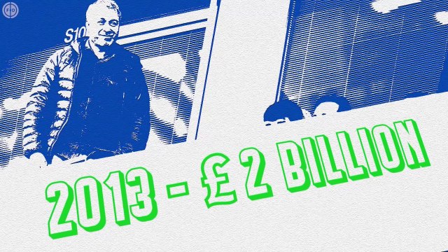 How Roman Abramovich Changed Chelsea Forever!