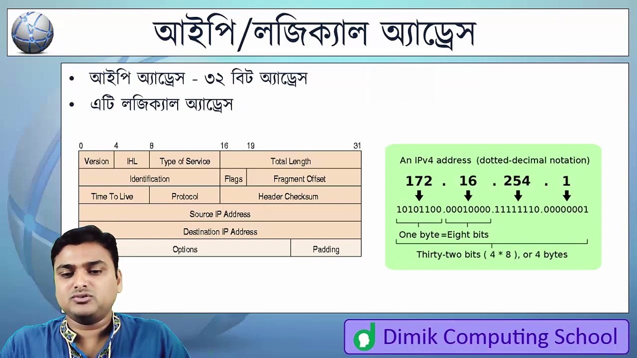 Computer Networking IP Address (আইপি অ্যাড্রেস)