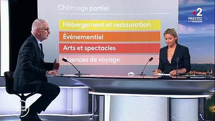 Chômage partiel : les règles changeront au 1er juin