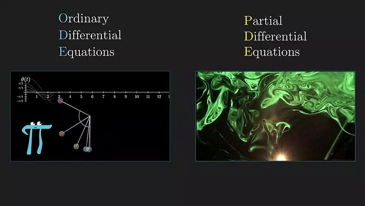 Differential equations, studying the unsolvable | DE1
