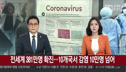 전세계 381만명 확진…감염 10만명 넘는 나라 10개국
