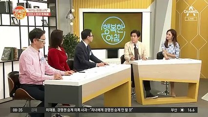 코로나19 이후 드디어(?) 하락하는 서울 집값? 부동산 시장의 향후 전망은?