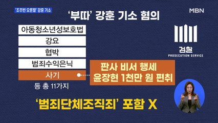 '조주빈 오른팔' 강훈, 판사 비서 사칭해 윤장현에 사기…"범죄수익 분배"