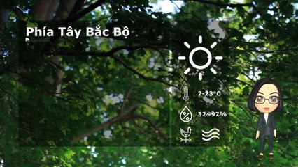 07/05/2020 Vietnam weather forecast