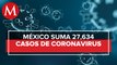 Suman 2 mil 704 muertes por covid-19 en México y 27 mil 634 casos confirmados