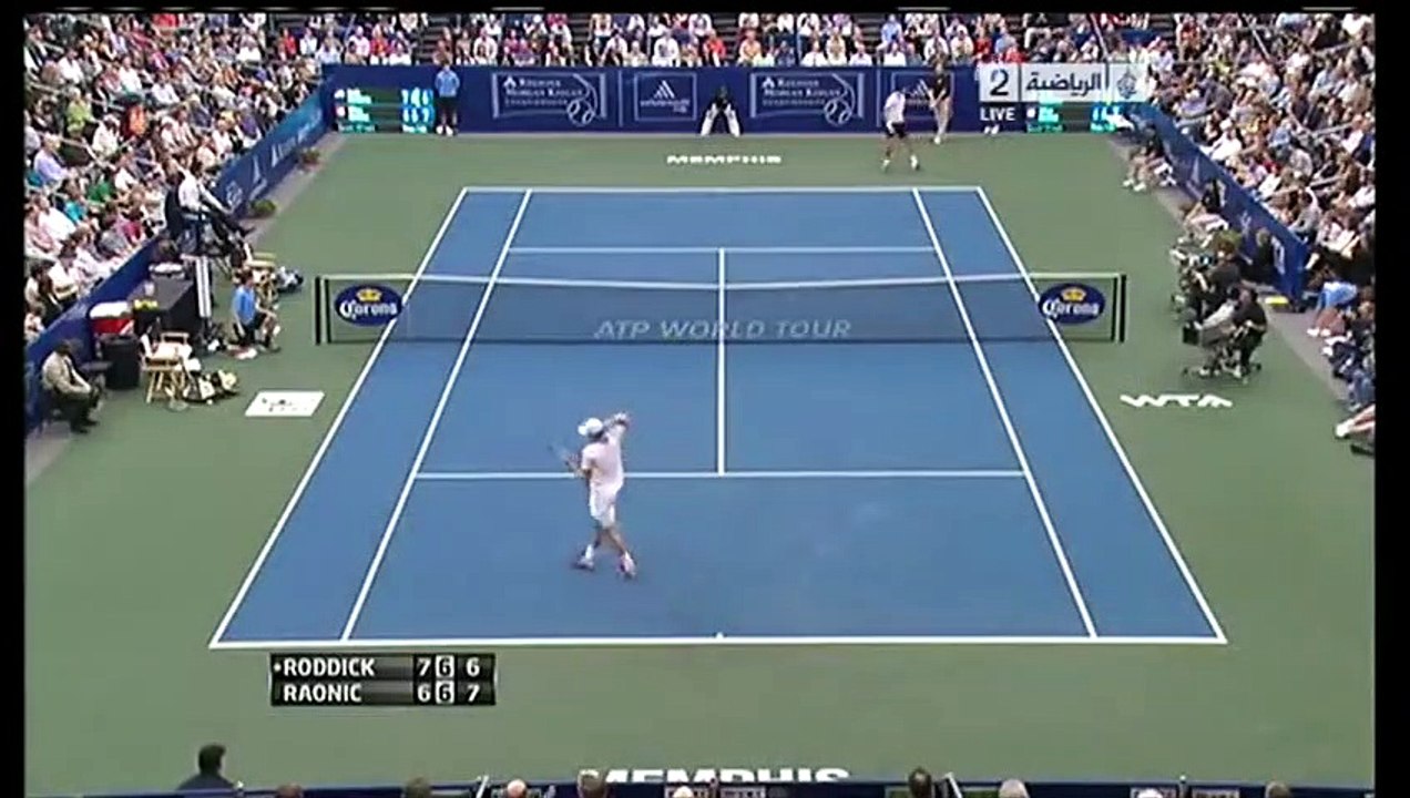 Top 10 Greatest Servers in Tennis History