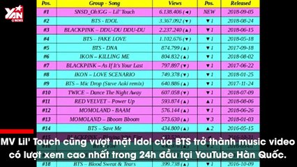 Oh! GG lại lập nhiều kỷ lục thế