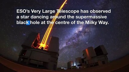ESOcast 219 Light - Star Dance Around Supermassive Black Hole
