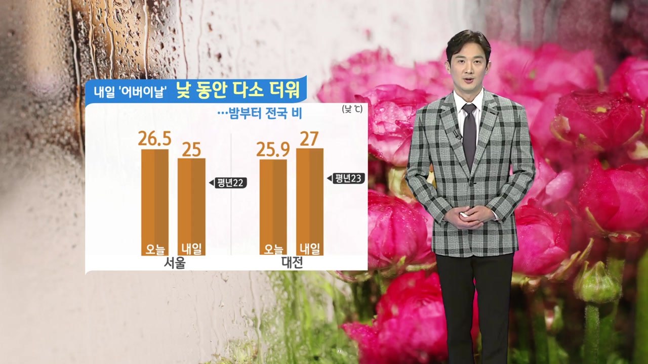 [날씨] 내일 낮 동안 다소 더워...밤부터 전국 비  / YTN