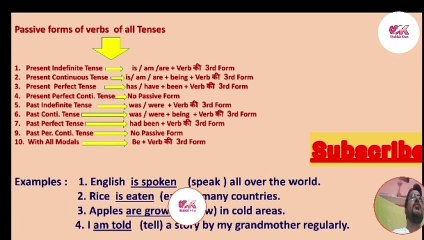 How to learn Passive Voice || Passive Voice सीखें || Passive Voice  series ||