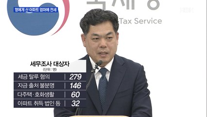 형에게 산 아파트 엄마에 전세…국세청, 역대급 세무조사
