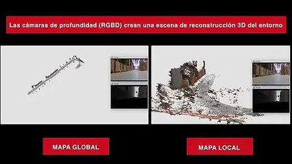 Así utiliza Gideon Brothers los mapas de tus instalaciones