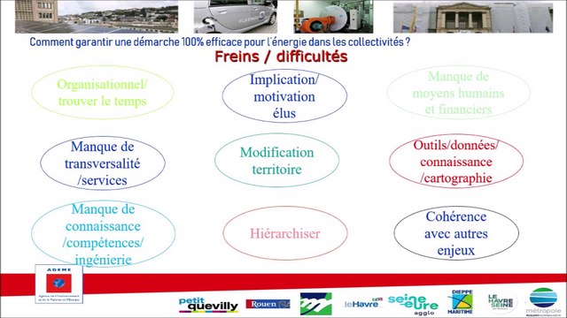 Le Système de management de l’énergie en collectivités – résumé audio du colloque du 5 mars 2020 à Rouen