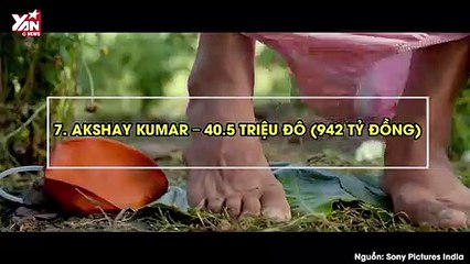 Top 10 diễn viên nam kiếm tiền nhiều nhất 2018: Có đến 3 trai đẹp Avengers lọt top