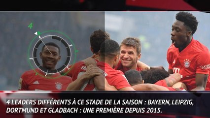 Reprise - 5 choses à savoir sur la saison... jusqu'à l'interruption
