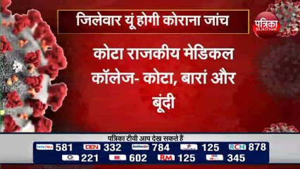 सभी सरकारी मेडिकल कॉलेजों में कोरोना जांच सुविधा