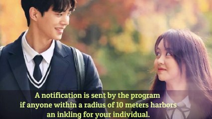 "Love Alarm- Season 2" Upcoming Korean Drama 2020 | Kim So-Hyun,Jung Ga-Ram, Song Kang