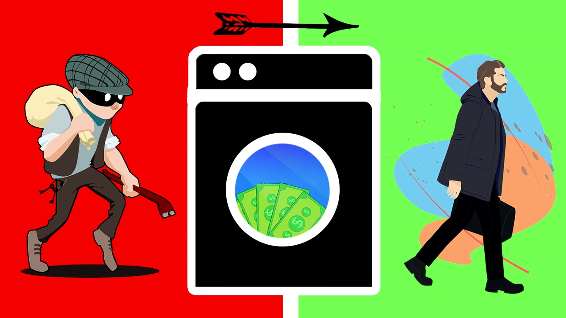 ⁣money laundering explained