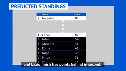 Stats Perform uses AI to predict season outcome