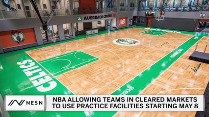 NBA Allowing Teams To Use Team Facilities Starting May 8