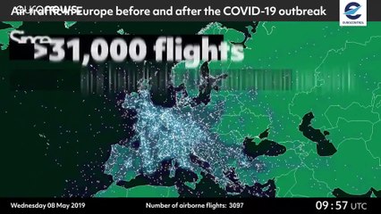 Covid-19: quanto è costata finora la pandemia al traffico aereo?