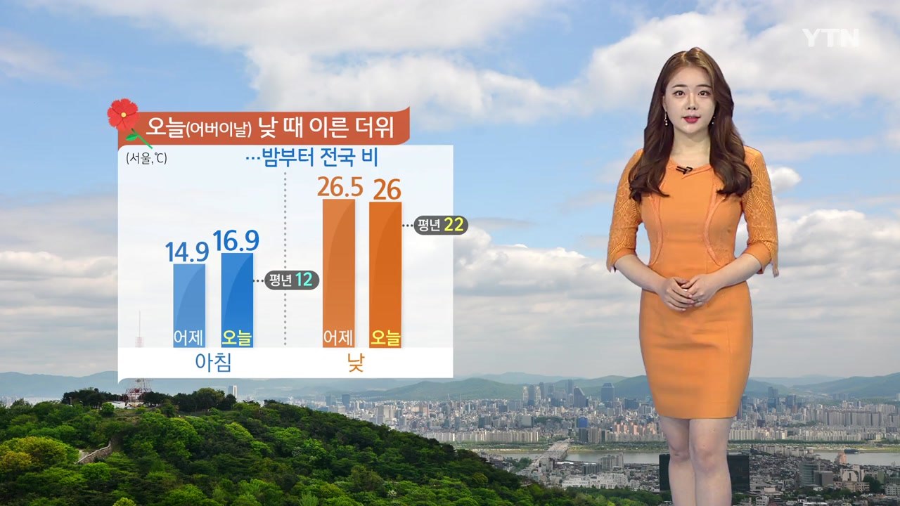 [날씨] 어버이날 서쪽 초여름 더위...밤사이 전국 비 / YTN