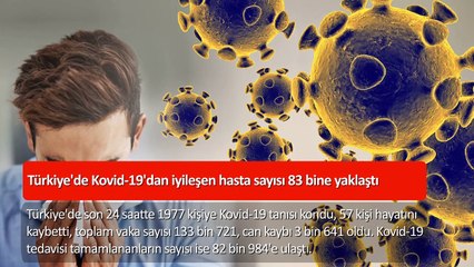 8 Mayıs Türkiye gündemi