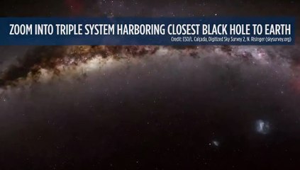Triple system harbors closest black hole to Earth - Zoom-in video