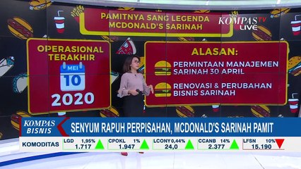 Alasan Gerai Mcdonalds Pertama di Indonesia Pamit