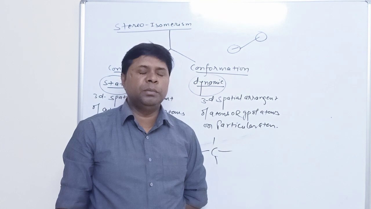 Overview of stereoisomers |JEE|NEET|FOUNDATION| Chemistry by Dr J N MISHRA