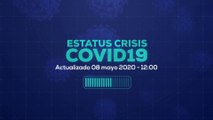 Estatus crisis COVID-19 08 mayo 2020 12:00