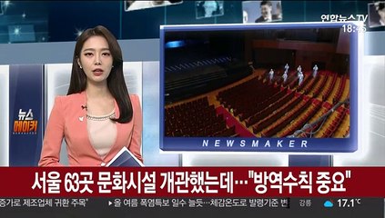 서울 문화시설 63곳 문 열었는데…"주말 방역수칙 꼭 지켜야"