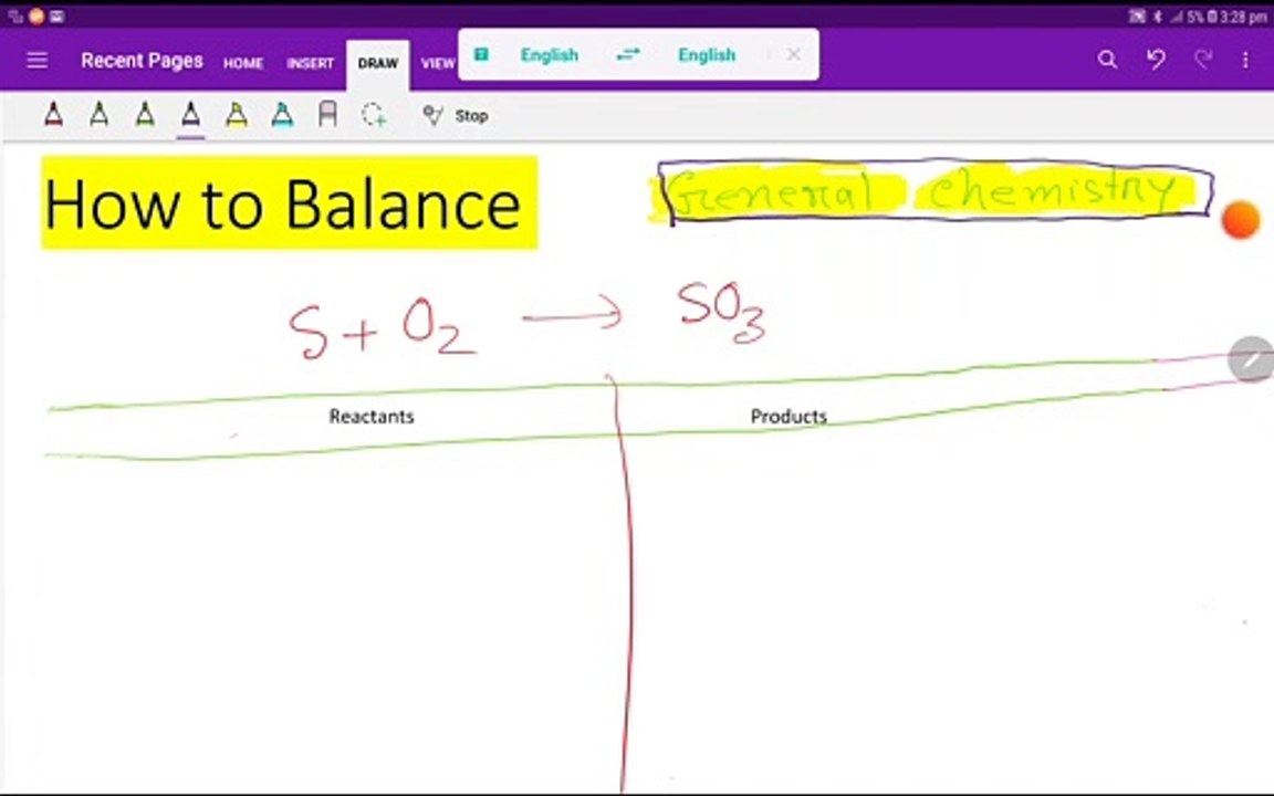 How to Balance S +O2 =SO3