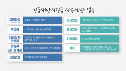 [뉴있저] '알쏭달쏭' 재난지원금...현명한 사용법은? / YTN