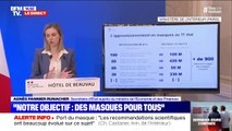 Agnès Pannier-Runacher annonce 900 millions de masques à usage unique disponibles par semaine en France à partir du 11 mai