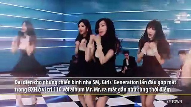 Những album Kpop làm nên lịch sử khi đặt chân vào “thánh địa” Billboard