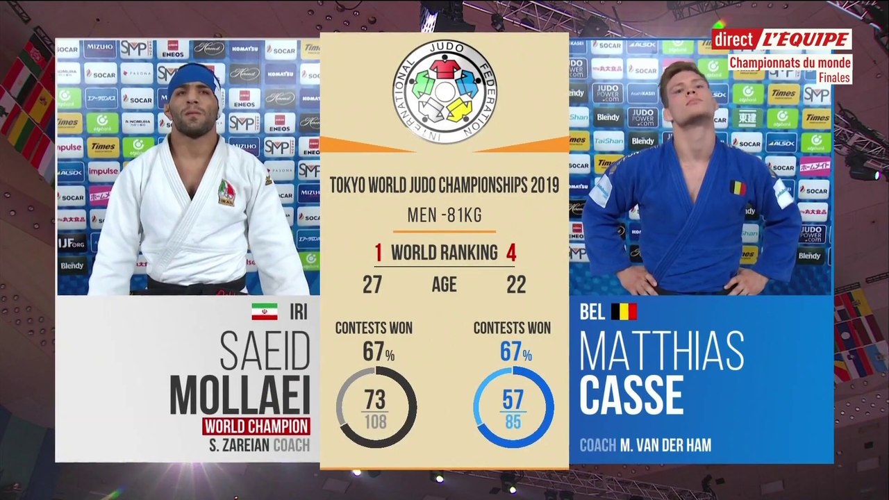 Demi-finales -81kg, Muki vs Abdeaal et Mollaei vs Casse - ChM de judo 2019
