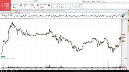 Claves de las farmacéuticas desde el punto de vista técnico