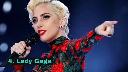 8 famosos que tienen fundaciones benéficas