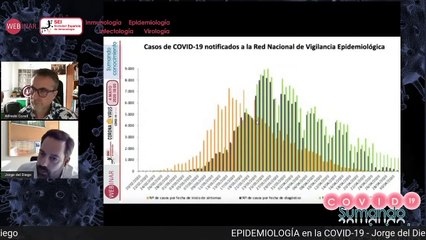 Los expertos alertan: "La inmunización en España será baja, la pandemia no ha terminado"