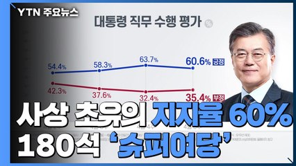 사상 초유의 지지율 60%·180석...오만하면 '독' / YTN