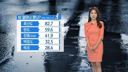 [날씨] 주말, 전국 비 오며 더위 주춤 / YTN