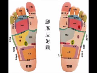還記得腳嗎？ Can you still feel your feet?