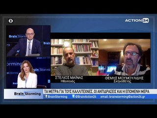 Brainstorming 08-05-2020