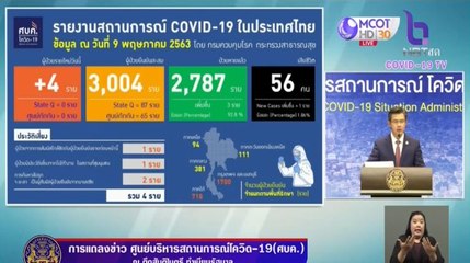 คู่ข่าวเสาร์-อาทิตย์ (ช่วงที่ 1) วันเสาร์ที่ 9 พฤษภาคม 2563