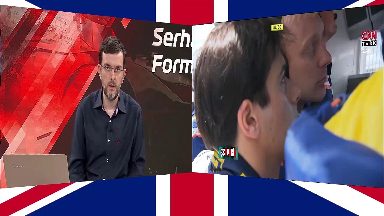 Robert  Kubica'da Yarış Dışı Kalıyor  İngiltere 2008  CnnTürk