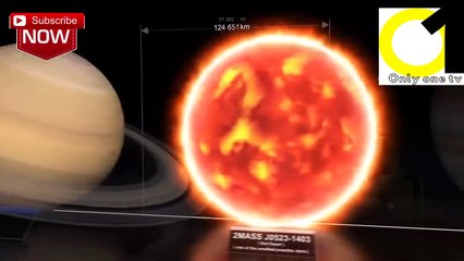 আল্লাহর অস্তিত্বের প্রমাণ II Proof of God's existence.